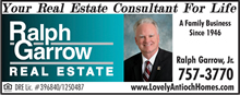 Ralph Garrow Real Estate