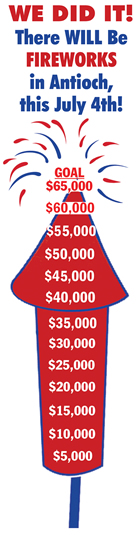 Antioch Fireworks Thermometer
