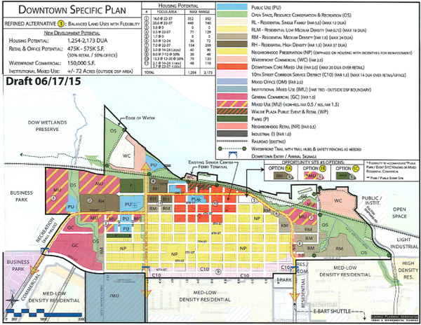 Downtown Specific Plan Refined Alternative 1, Attachment B