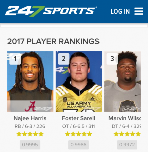 Najee Harris ranked #1 recruit in the nation. source: 247Sports.com
