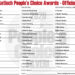 AH Issue 3-18 Section A.pmd