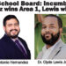 AH 2020-November AUSD election winners