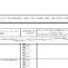 Contra Costans for Progress & Justice PAC Form 496 050322 p2