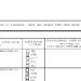 Contra Costans for Progress & Justice PAC Form 496 050322 p3
