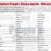 AH Issue 3-18 Section A.pmd