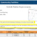 2023-28 CIP Amtrak Station Improvements ACC061323